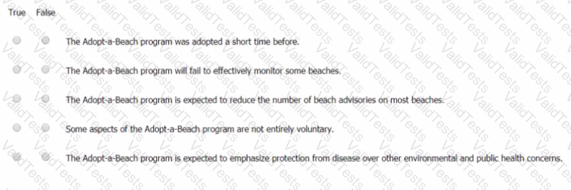 GMAT Question 97